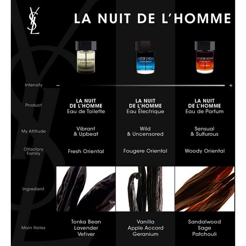 Yves Saint Laurent La Nuit De L Homme EdT 60 ml
