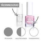 Depend O2 Minilack Holographic Top Coat A726 5 ml