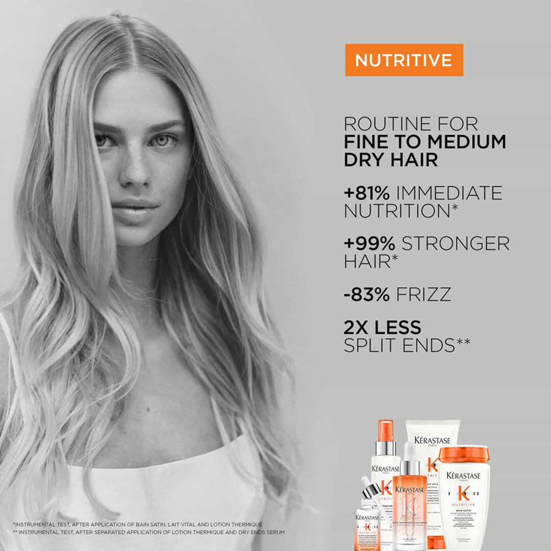 Kerastase Nutritive Bain Satin 250 ml