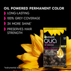 Garnier Olia Permanent Color 1.0 Night Black