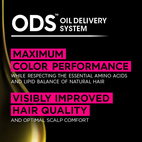 Garnier Olia Permanent Color Soft Black 3.0