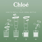 Chloe Rose Naturelle EdP 100 ml