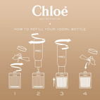 Chloe Signature EdP Refill 150 ml