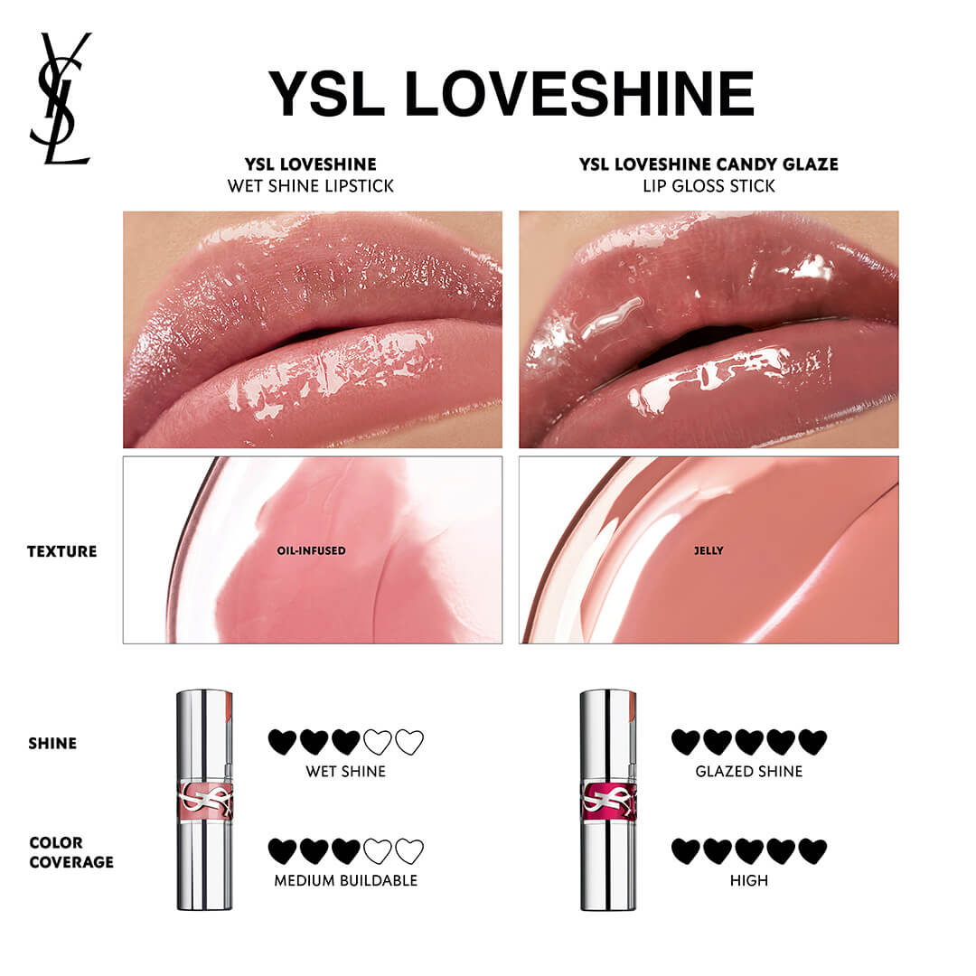 Yves Saint Laurent Loveshine Candy Glaze Lip Gloss Stick 2 3.2g