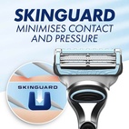 Gillette Skinguard Sensitive 1 Razor And 2 Blades