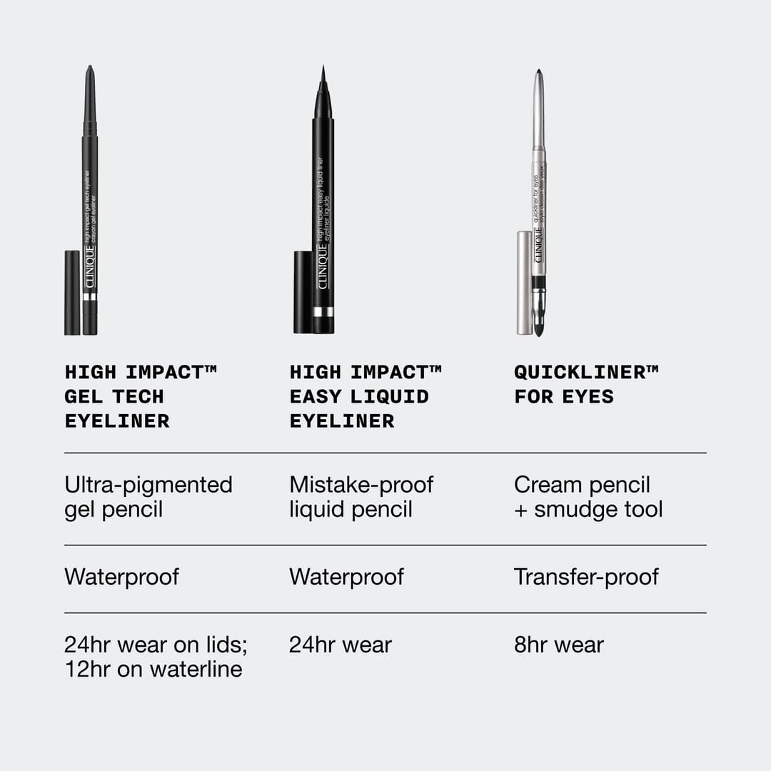 Clinique High Impact Gel Tech Eyeliner Bright White 0.35g