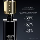 Armani Code EdP 75 ml