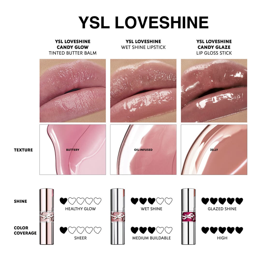 Yves Saint Laurent Loveshine Candy Glow Tinted Lip Balm 7B Nude Pleasure 3.2g