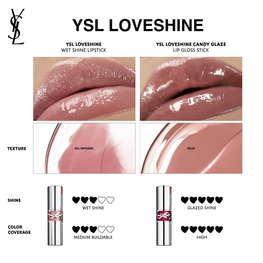 Yves Saint Laurent Loveshine Candy Glaze Lip Gloss Stick 14 Scenic Brown 3.2g