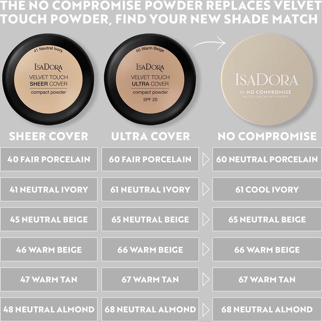 IsaDora The No Compromise Matte Powder 66 Warm Beige 7g