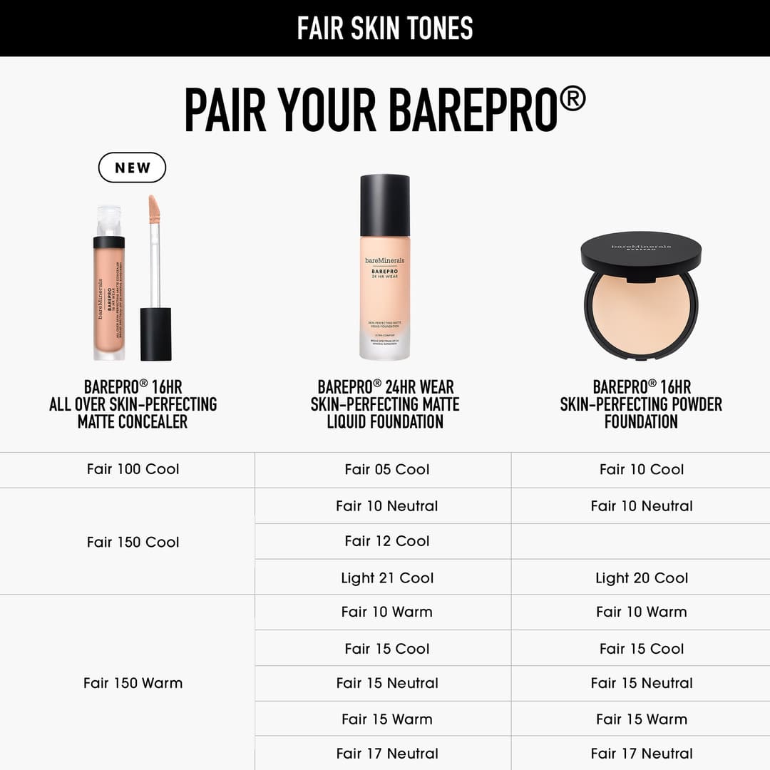 bareMinerals Barepro All Over Skin Perfecting Concealer Fair 150 Cool 7.5 ml