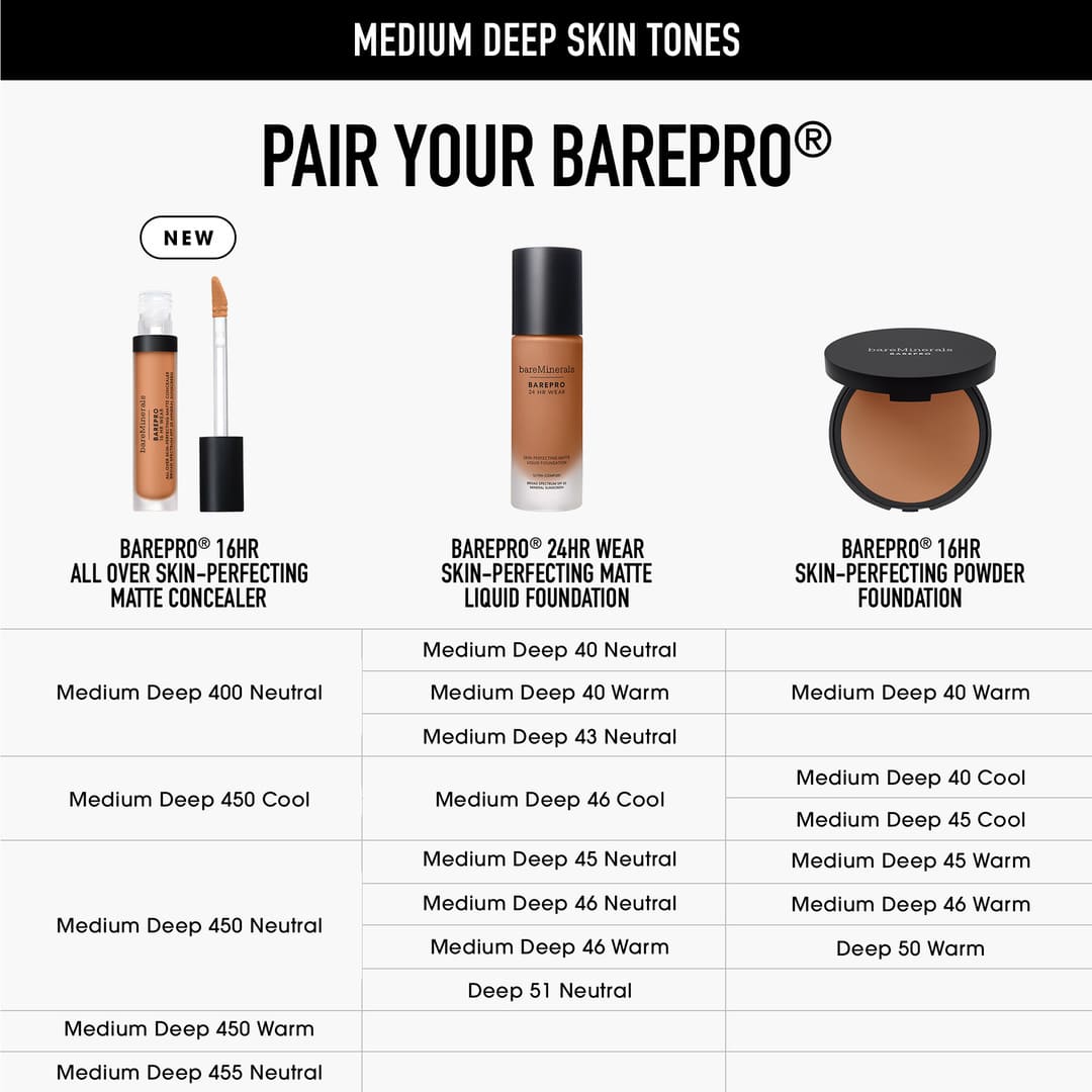 bareMinerals Barepro All Over Skin Perfecting Concealer Medium Deep 450 Neutral