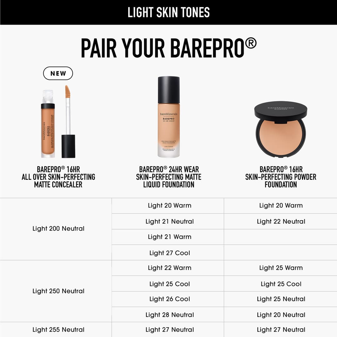 bareMinerals Barepro All Over Skin Perfecting Concealer Light 200 Neutral 7.5 ml