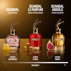 Jean Paul Gaultier Scandal Absolu Her EdP 30 ml