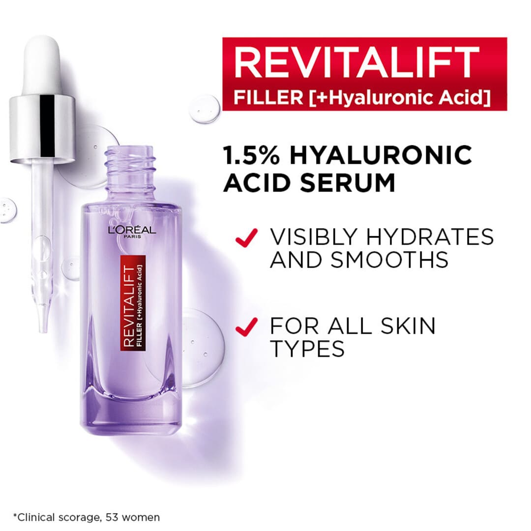 Loreal Paris Revitalift Filler 2.5% Hyaluronic Acid And Caffeine Eye Serum 20 ml