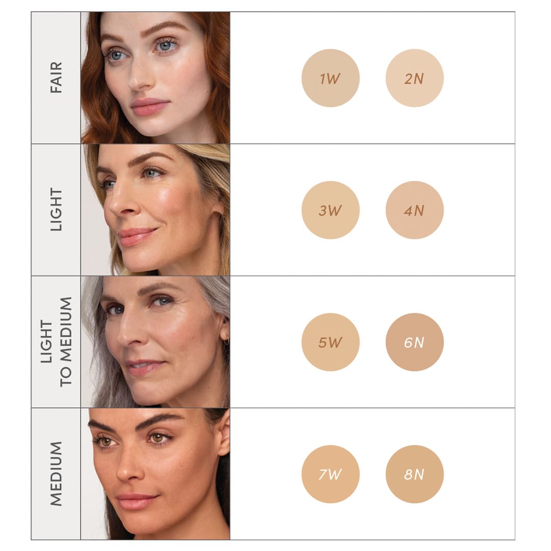 Jane Iredale Purematch Liquid Concealer 1W 5 ml