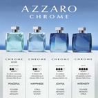 Azzaro Chrome Azure EdT 100 ml