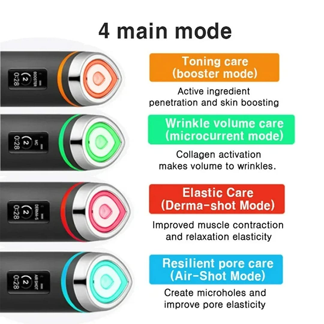 Medicube Age R Booster Pro