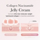 Medicube Collagen Jelly Cream 110 ml