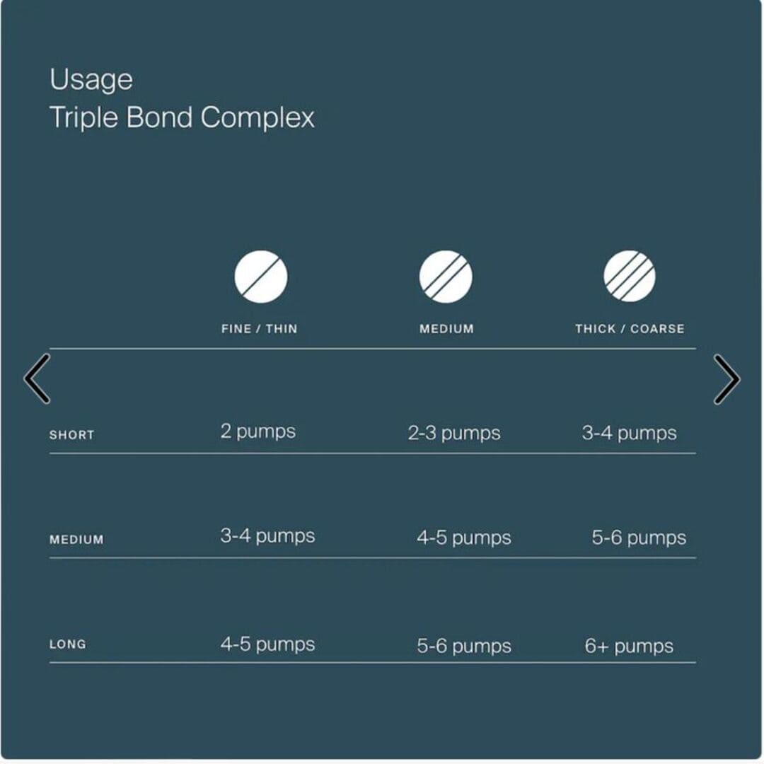 Living Proof Triple Bond Complex 45 ml