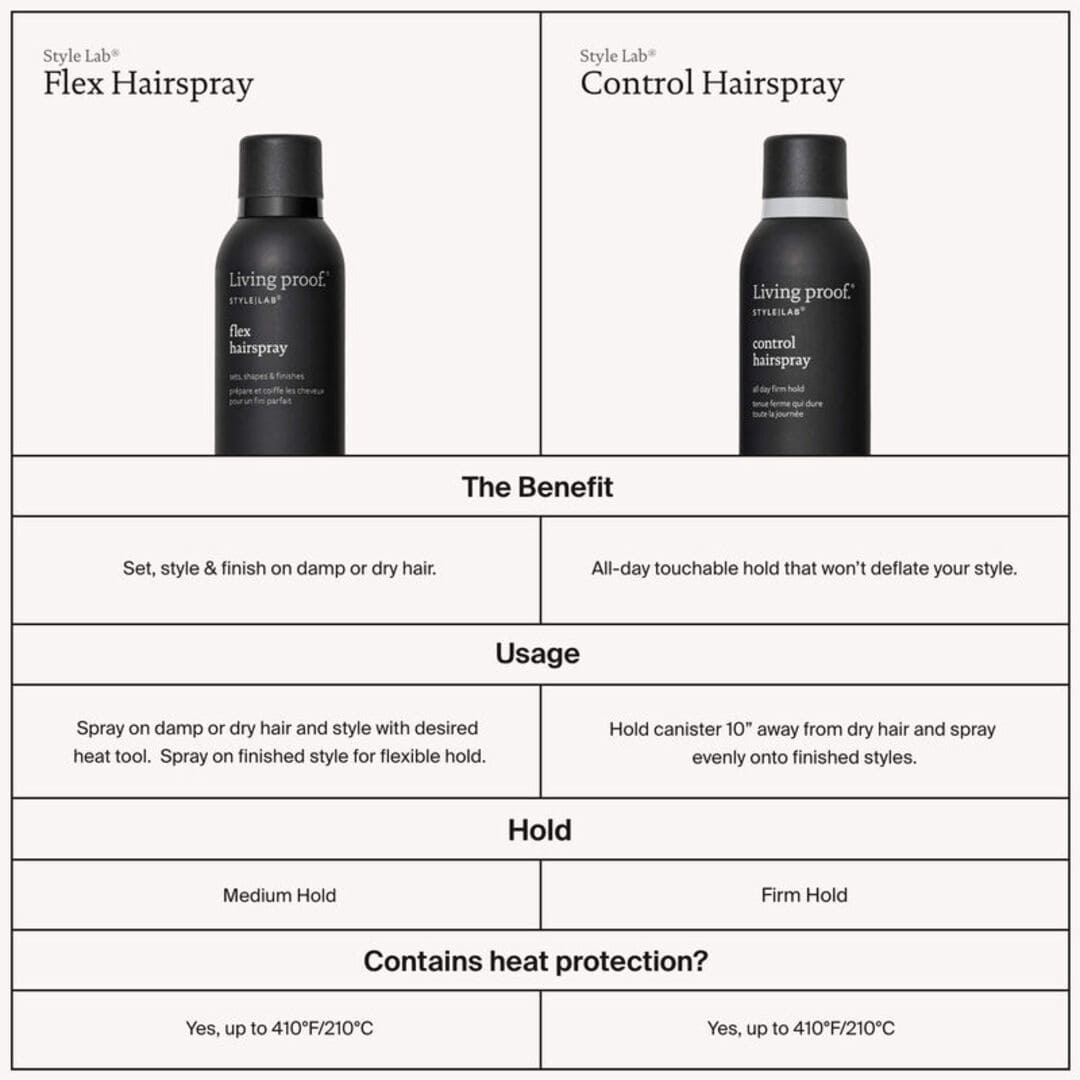 Living Proof Style Lab Flex Hairspray 246 ml