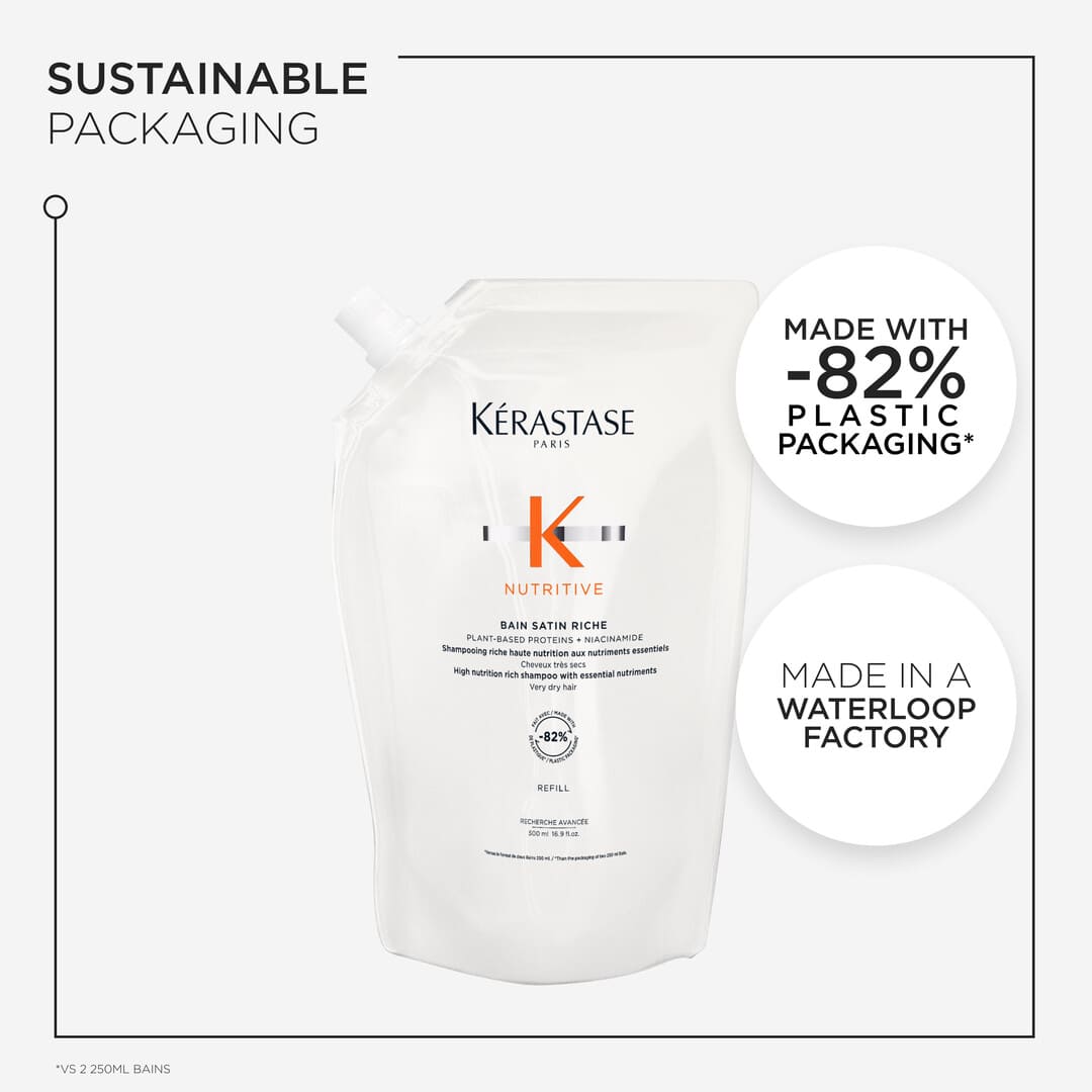 Kerastase Nutritive Bain Satin Riche Shampoo Refill 500 ml