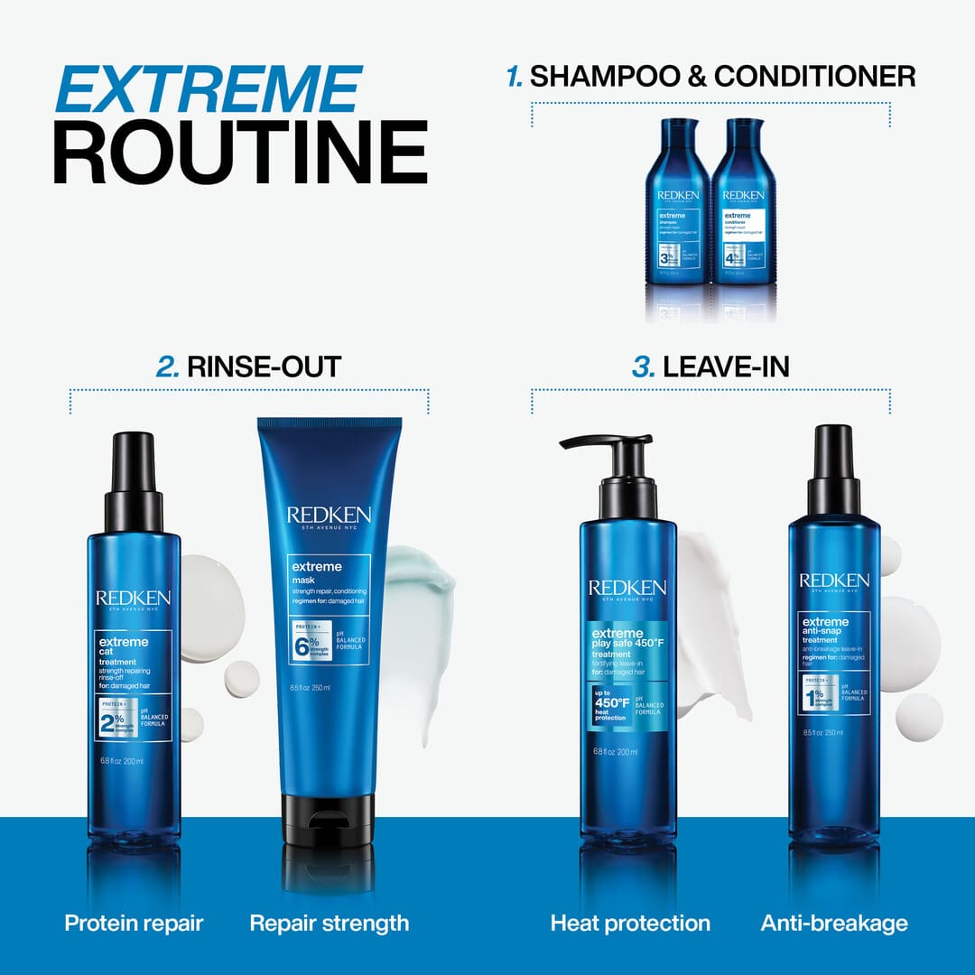 Redken Extreme Anti Snap Leave In Treatment 250 ml