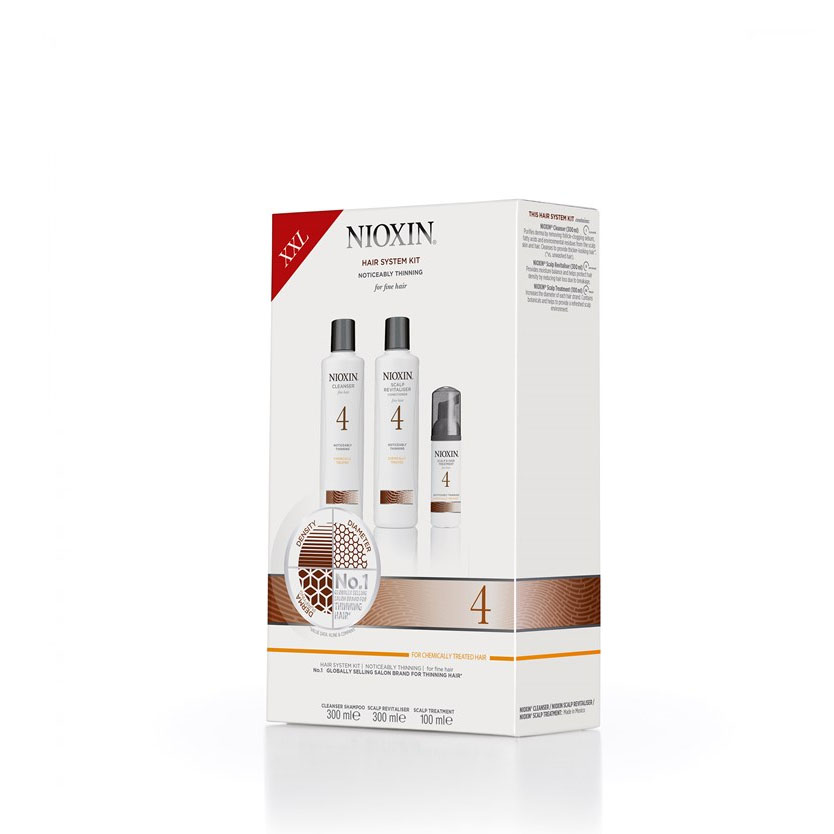 Nioxin System 4 Loyalty Kit 700 ml